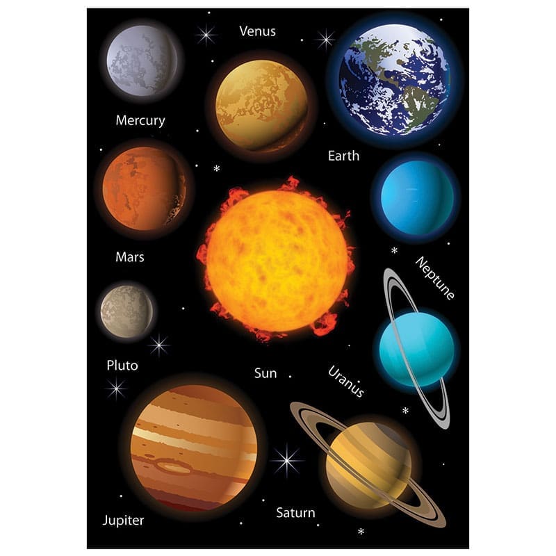 10073 SOLAR SYSTEM MAGNETS