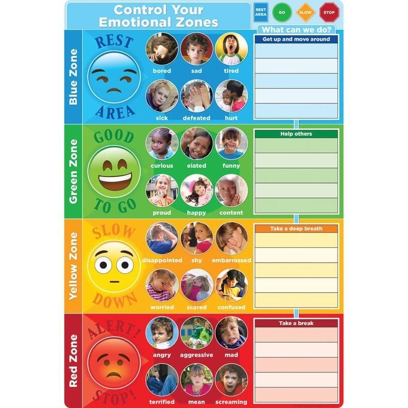 91096 POLY MAT EMOTION ZONES